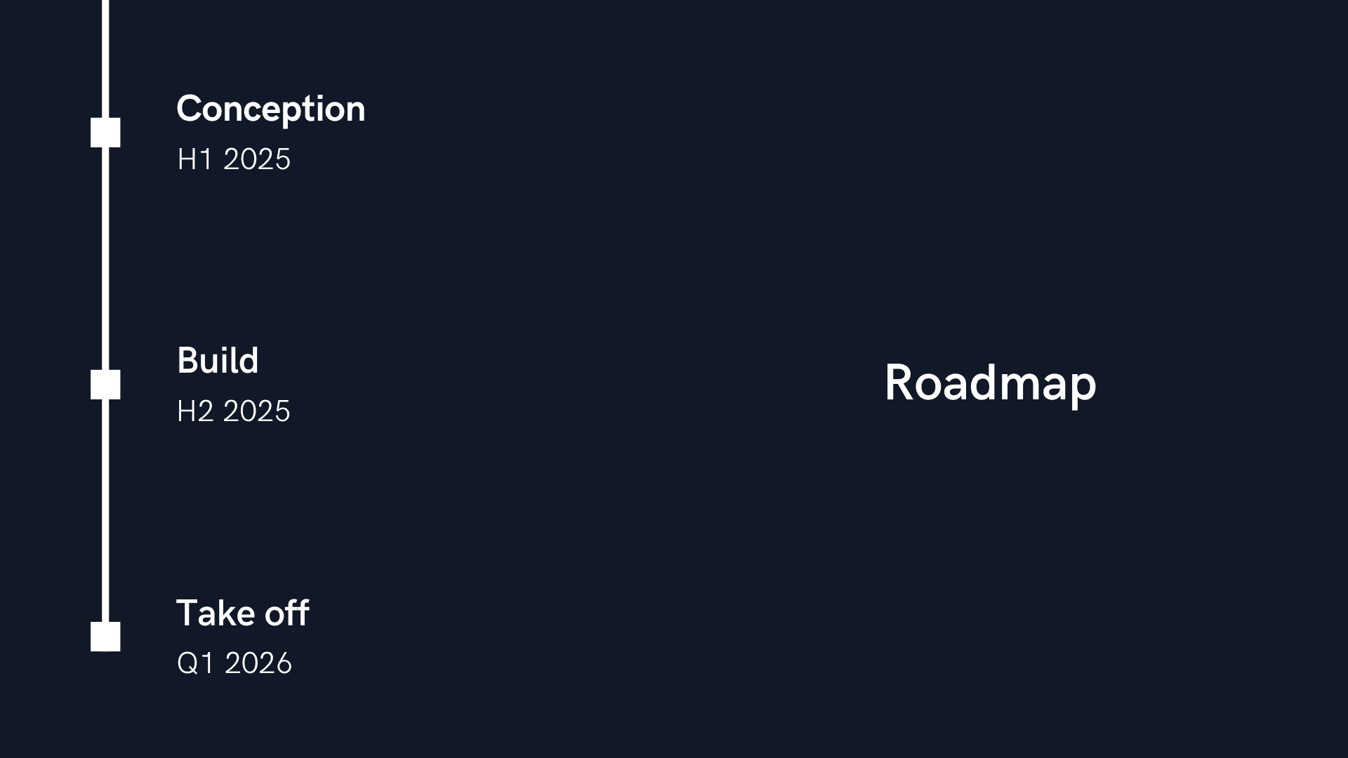 Roadmap Image